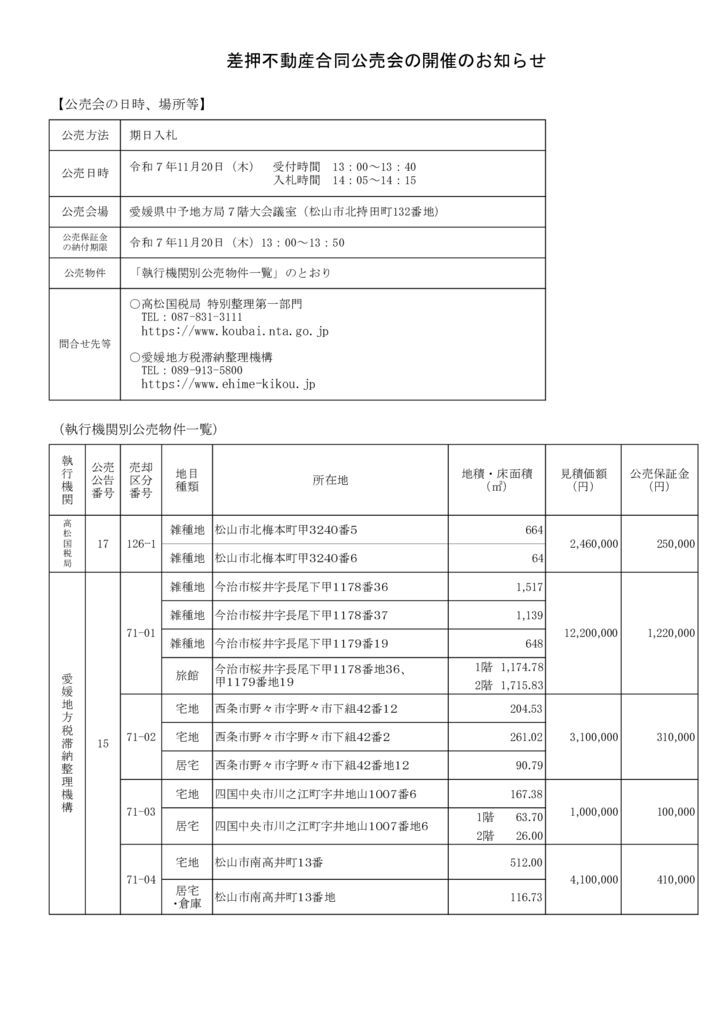 差押不動産合同公売会の開催のお知らせのサムネイル